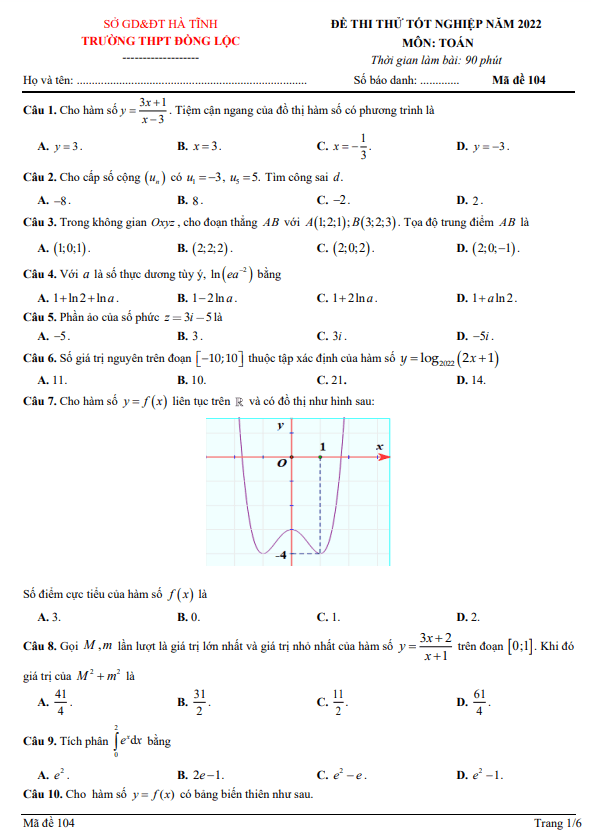 đề thi thử tốt nghiệp năm 2022 môn toán trường thpt đồng lộc – hà tĩnh