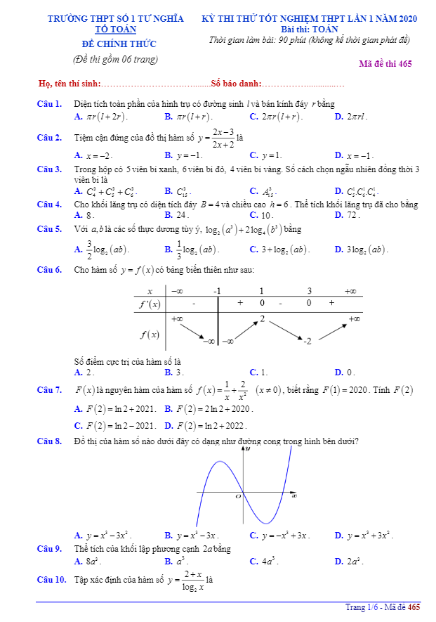 đề thi thử tốt nghiệp thpt 2020 lần 1 môn toán trường tư nghĩa 1 – quảng ngãi