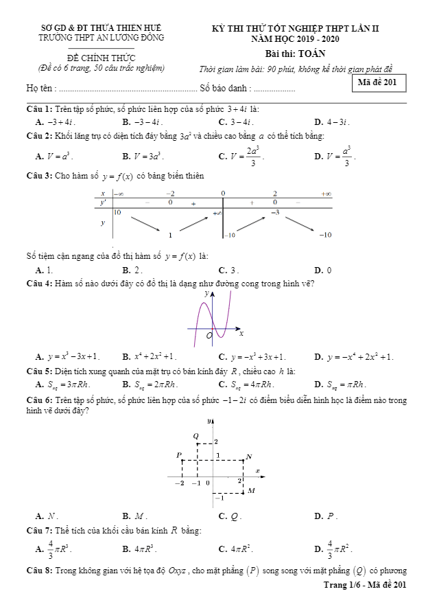đề thi thử tốt nghiệp thpt 2020 lần 2 môn toán trường an lương đông – tt huế