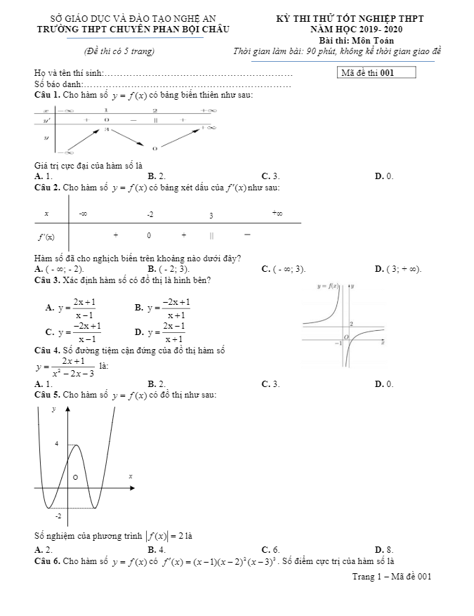 đề thi thử tốt nghiệp thpt 2020 môn toán trường chuyên phan bội châu – nghệ an