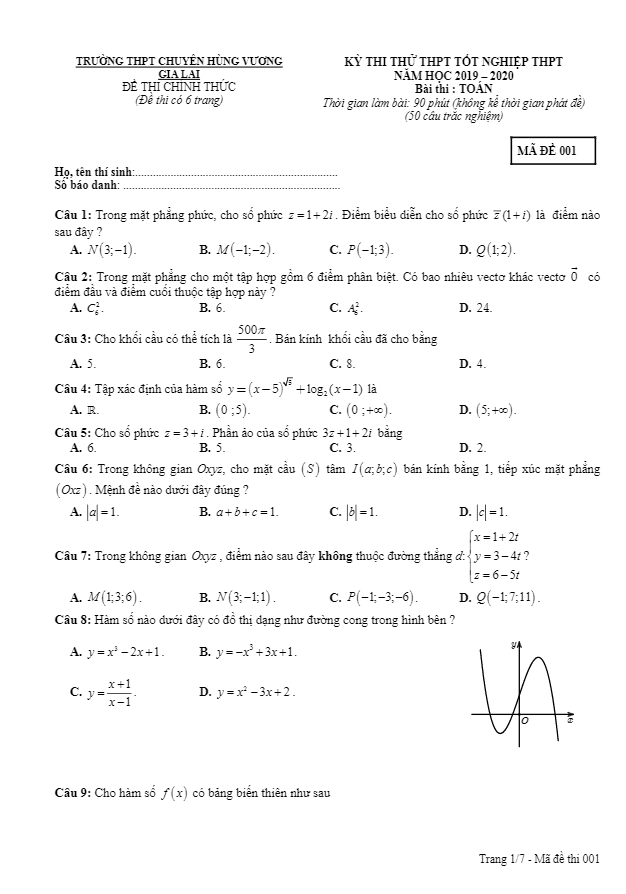 đề thi thử tốt nghiệp thpt 2020 môn toán trường thpt chuyên hùng vương – gia lai