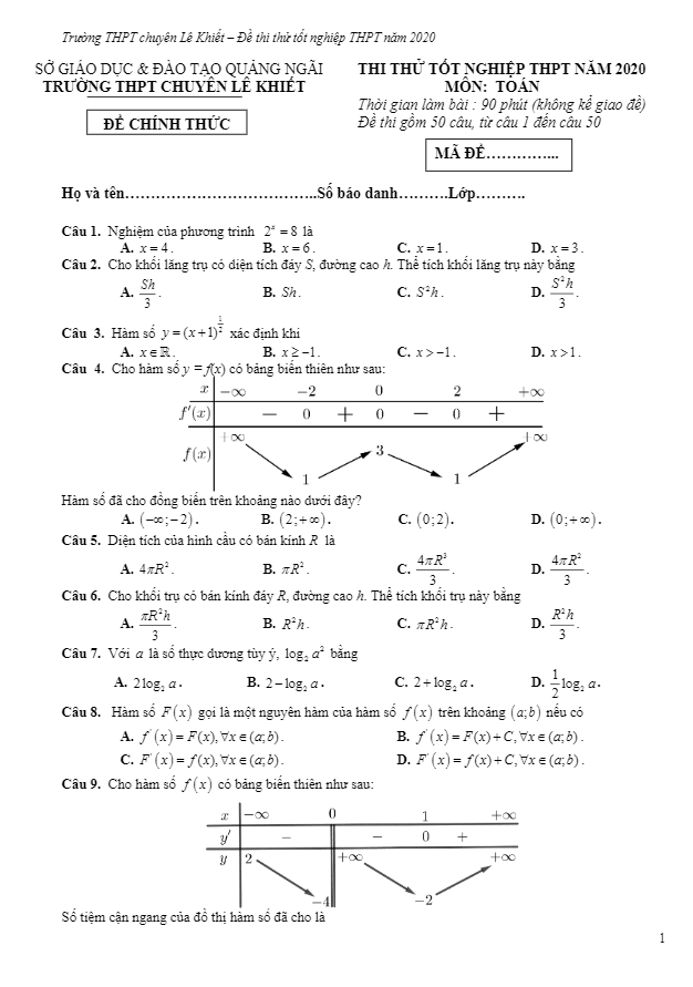 đề thi thử tốt nghiệp thpt 2020 môn toán trường thpt chuyên lê khiết – quảng ngãi