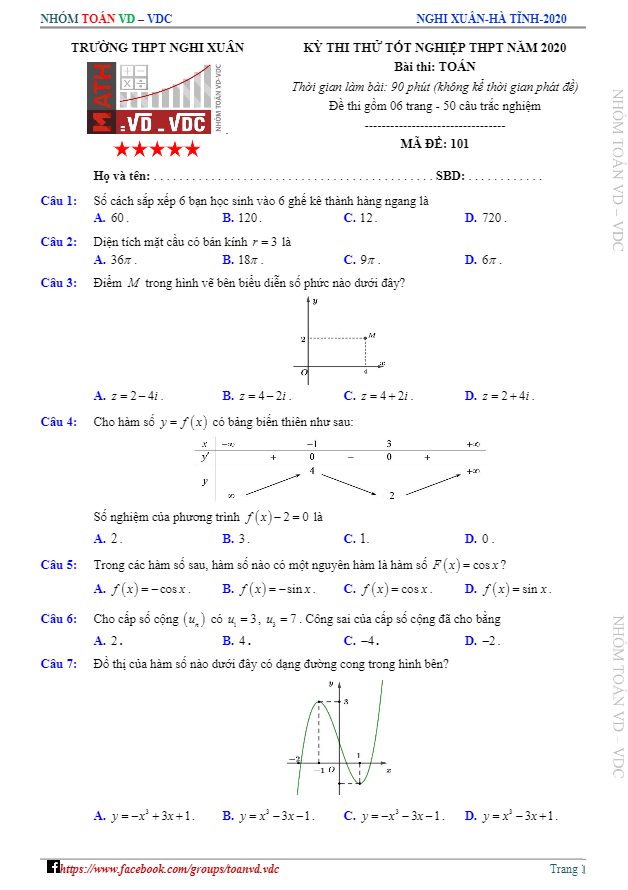đề thi thử tốt nghiệp thpt 2020 môn toán trường thpt nghi xuân – hà tĩnh