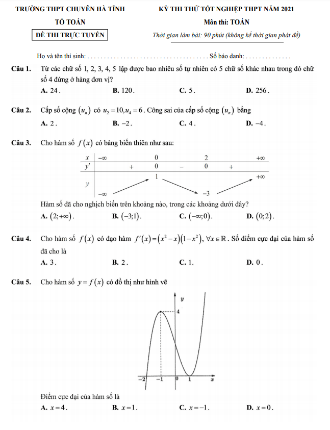 đề thi thử tốt nghiệp thpt 2021 môn toán trường thpt chuyên hà tĩnh