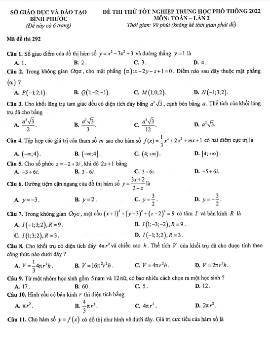 đề thi thử tốt nghiệp thpt 2022 môn toán lần 2 sở gd&đt bình phước