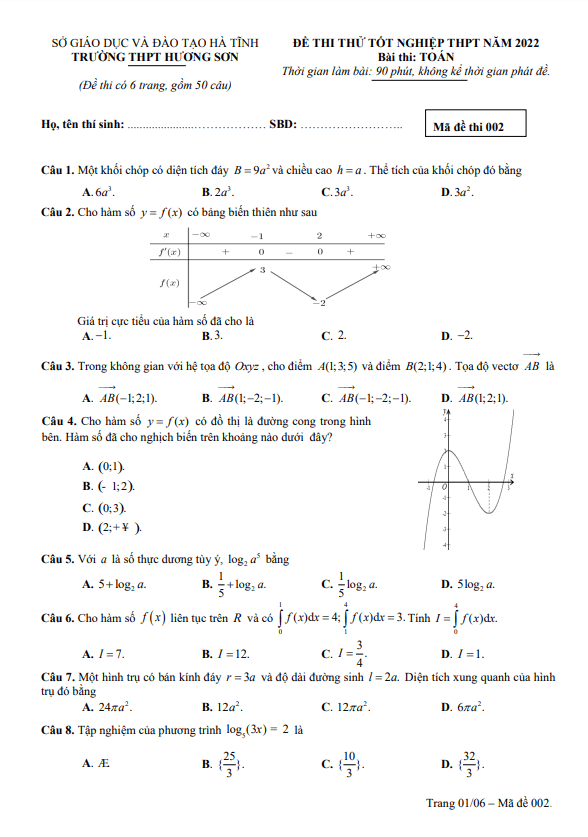 đề thi thử tốt nghiệp thpt 2022 môn toán trường thpt hương sơn – hà tĩnh