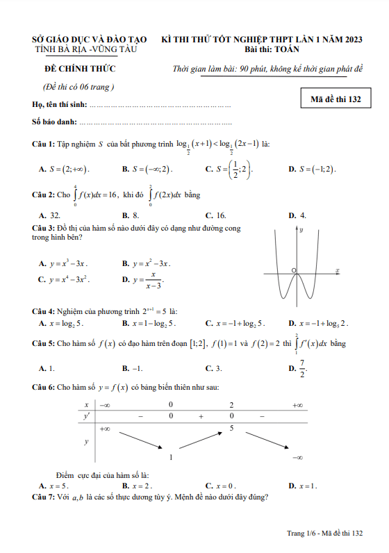 đề thi thử tốt nghiệp thpt 2023 môn toán lần 1 sở gd&đt bà rịa – vũng tàu