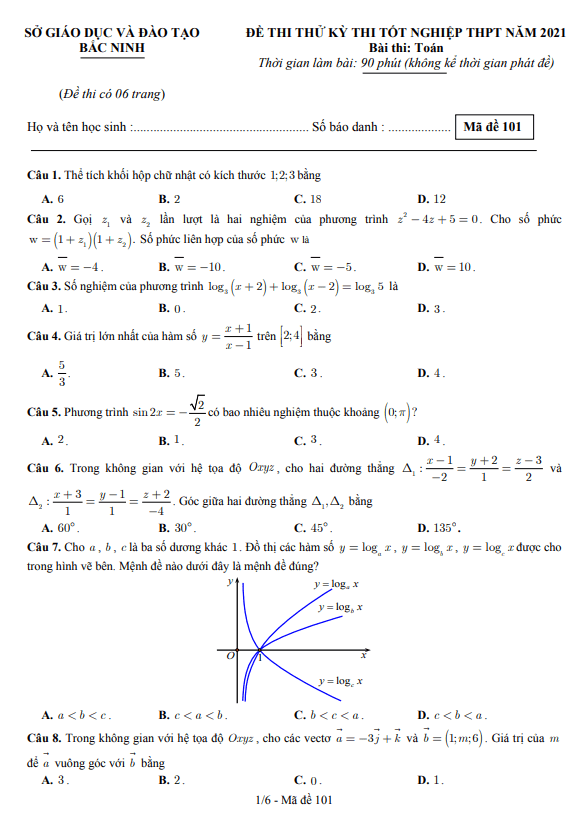 đề thi thử tốt nghiệp thpt năm 2021 môn toán sở gd&đt bắc ninh