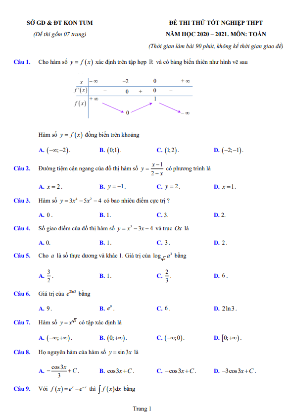 đề thi thử tốt nghiệp thpt năm 2021 môn toán sở gd&đt tỉnh kon tum
