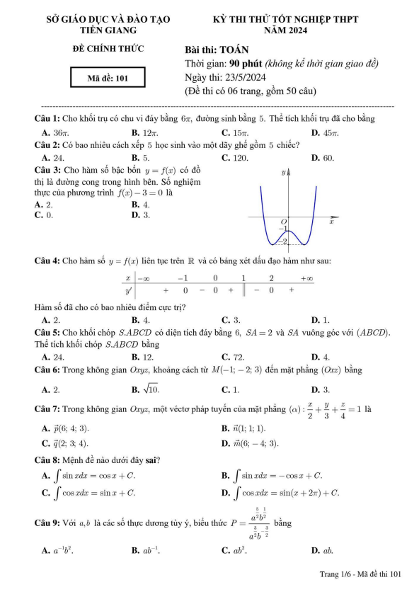 đề thi thử tốt nghiệp thpt năm 2024 môn toán sở gd&đt tiền giang