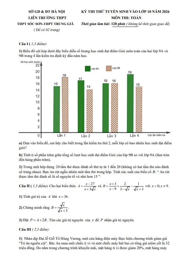 đề thi thử vào lớp 10 môn toán năm 2026 trường thpt sóc sơn & trung giã – hà nội