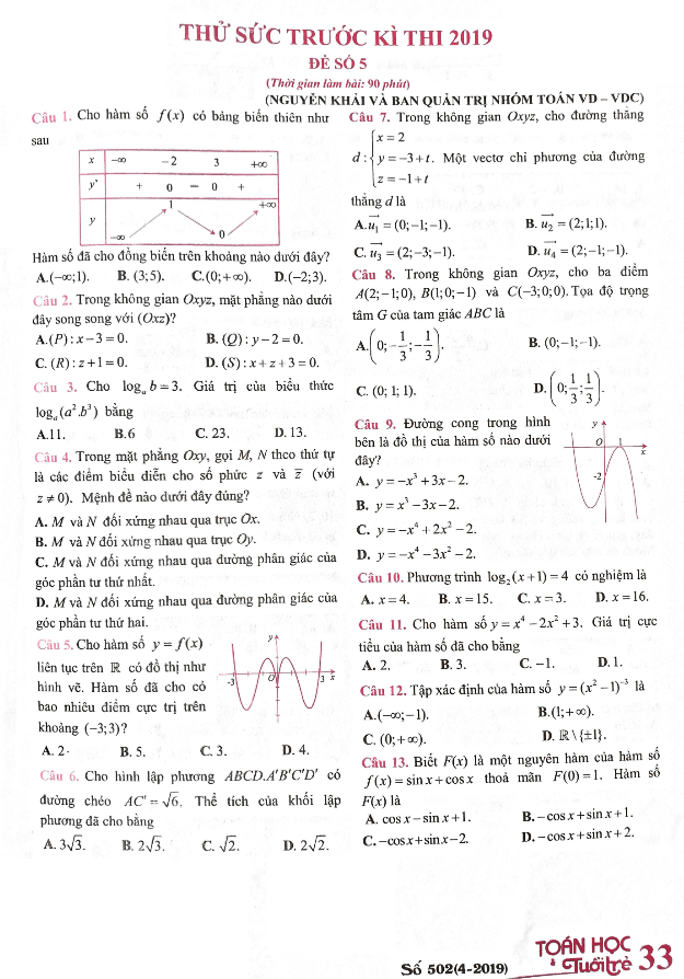 đề thử sức trước kỳ thi thpt qg 2019 môn toán – toán học tuổi trẻ (đề số 5)