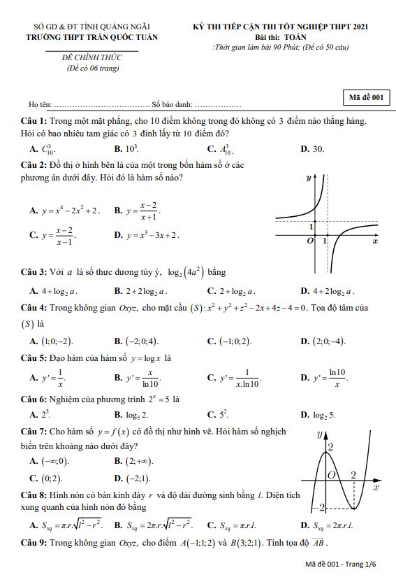 đề tiếp cận thi tn thpt 2021 môn toán trường trần quốc tuấn – quảng ngãi