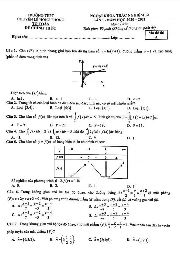 đề trắc nghiệm toán 12 lần 1 năm 2020 – 2021 trường chuyên lê hồng phong – tp hcm