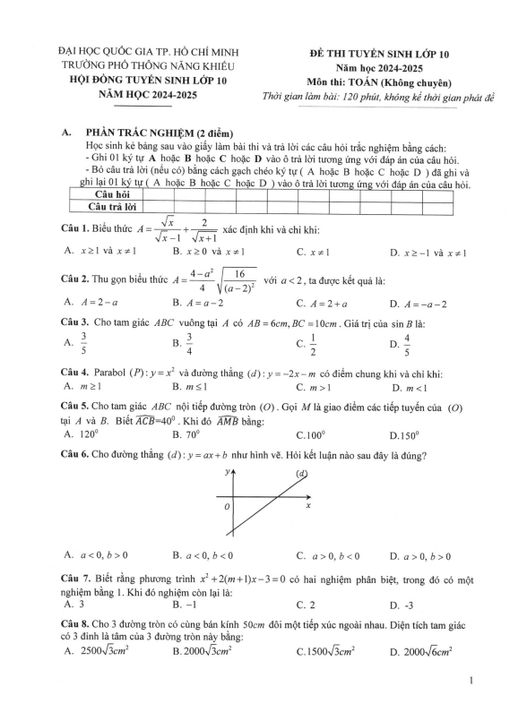 đề tuyển sinh lớp 10 môn toán (không chuyên) năm 2024 – 2025 trường ptnk – tp hcm