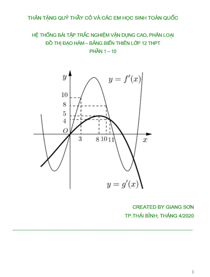 hệ thống bài tập trắc nghiệm vận dụng cao, phân loại đồ thị đạo hàm – bảng biến thiên (phần 1 – 10)