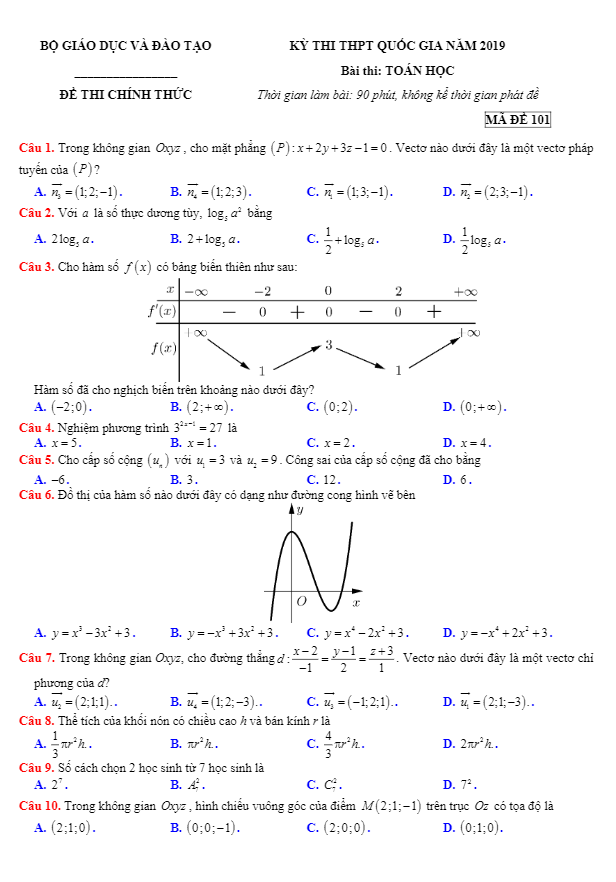 lời giải chi tiết đề thi chính thức thpt quốc gia năm 2019 môn toán