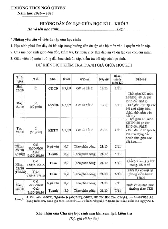 ôn tập giữa học kì 1 toán 7 năm 2026 – 2027 trường thcs ngô quyền – hà nội