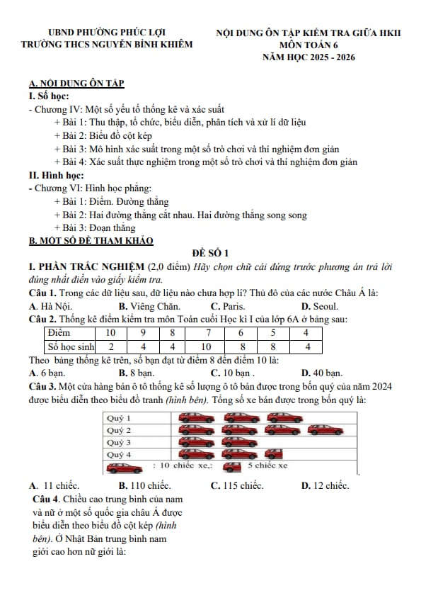 ôn tập giữa kì 2 toán 6 năm 2025 – 2026 trường thcs nguyễn bỉnh khiêm – hà nội