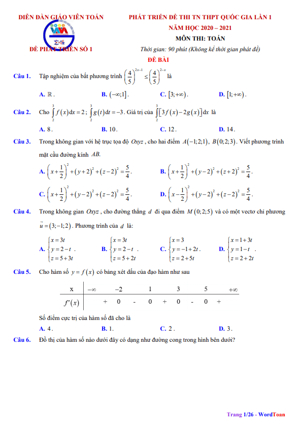 phát triển đề thi chính thức tốt nghiệp thpt 2021 môn toán (đợt 1)