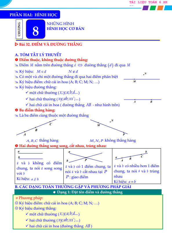 phương pháp giải toán những hình hình học cơ bản toán 6 knttvcs