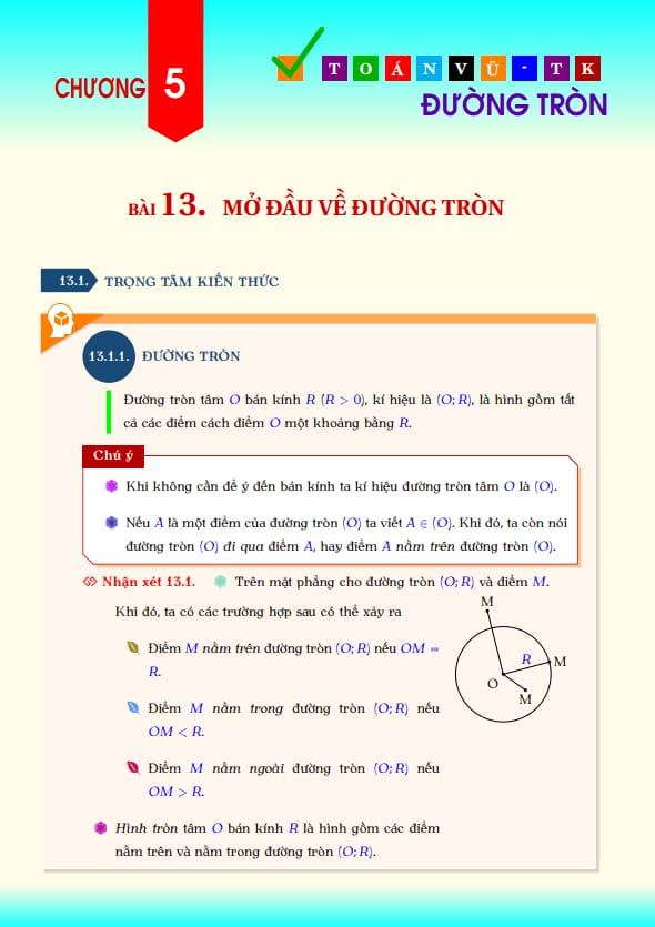 tài liệu bổ trợ học tập đường tròn môn toán 9