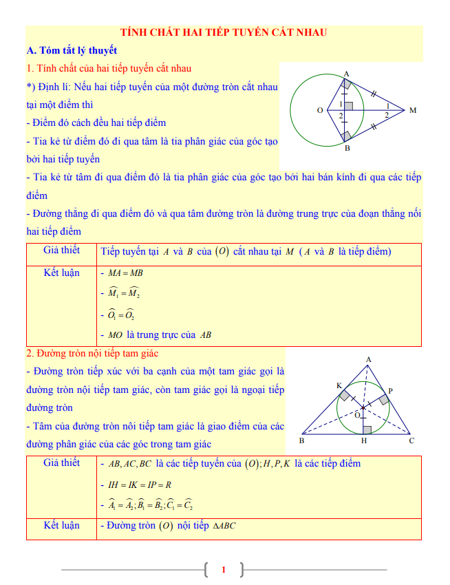 tài liệu toán 9 chủ đề tính chất hai tiếp tuyến cắt nhau