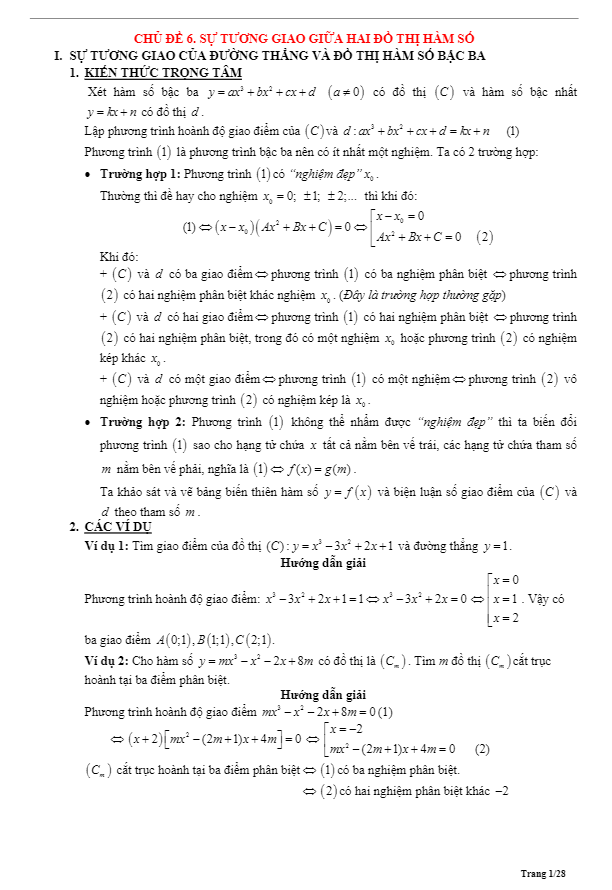 tóm tắt lý thuyết và bài tập trắc nghiệm sự tương giao giữa hai đồ thị hàm số