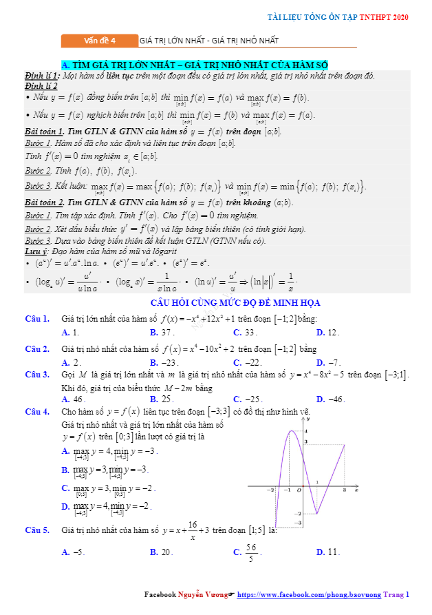 tổng ôn tập tn thpt 2020 môn toán: giá trị lớn nhất và giá trị nhỏ nhất của hàm số