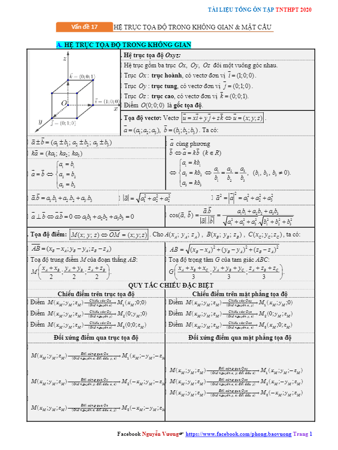 tổng ôn tập tn thpt 2020 môn toán: hệ trục tọa độ trong không gian