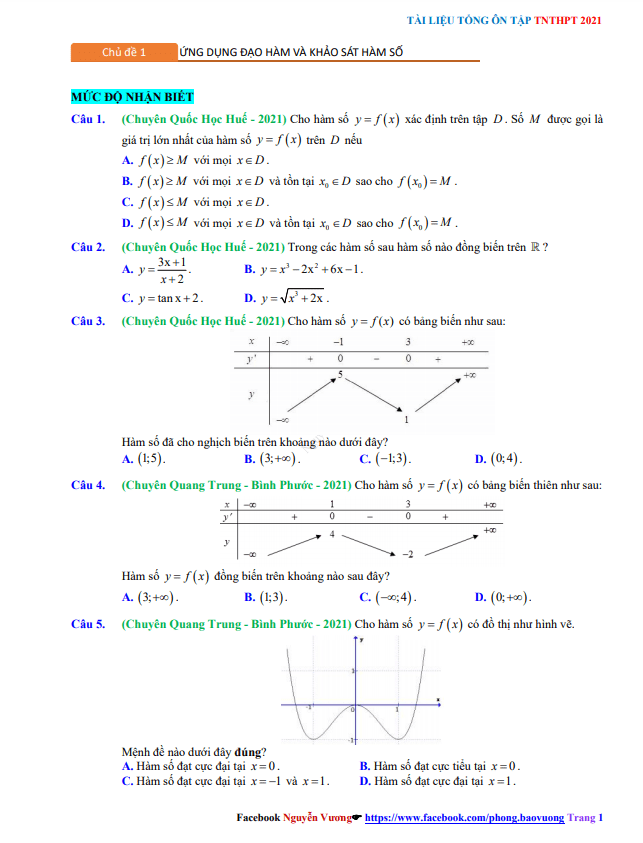 tổng ôn tập tn thpt 2021 môn toán: ứng dụng đạo hàm và khảo sát hàm số