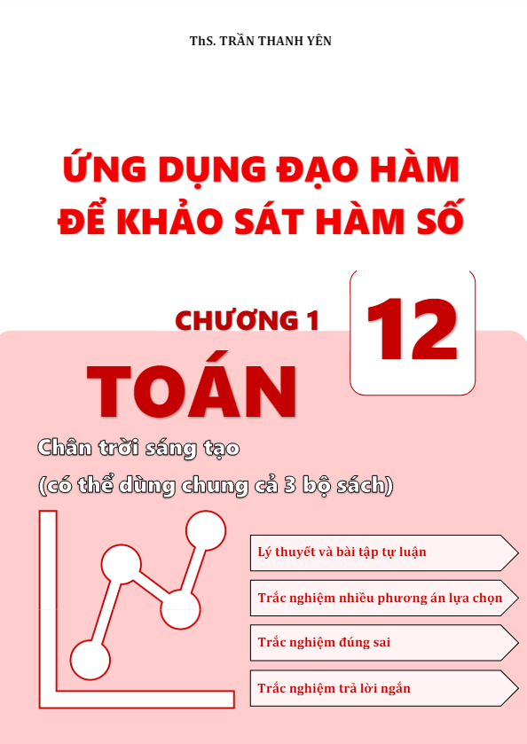 ứng dụng đạo hàm để khảo sát hàm số toán 12 ctst – trần thanh yên